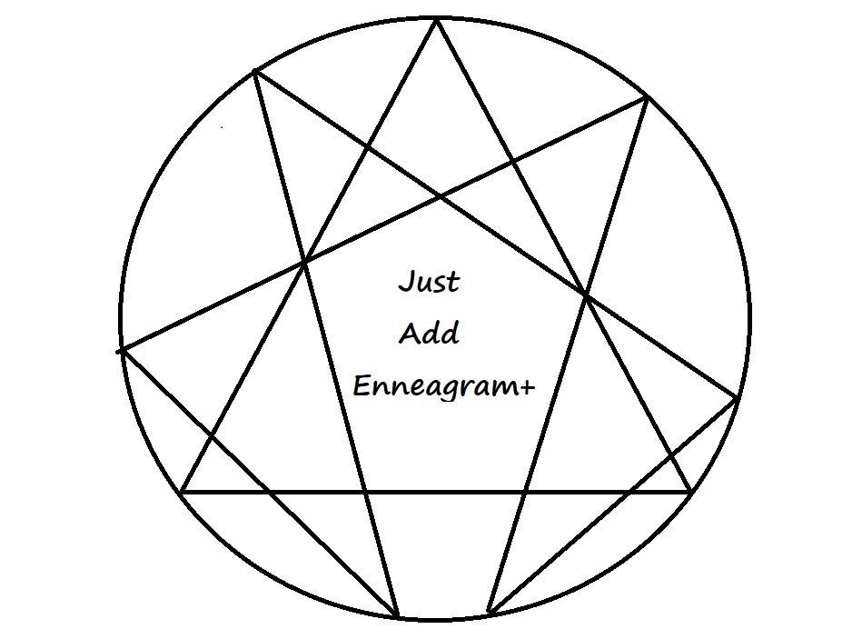 Just Add Enneagram  Logo